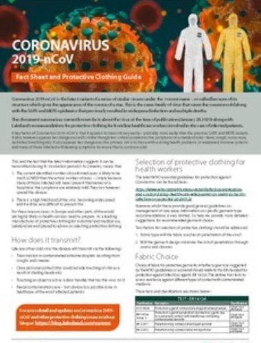 Coronavirus 2019 N Co V Factsheet Thumbnail