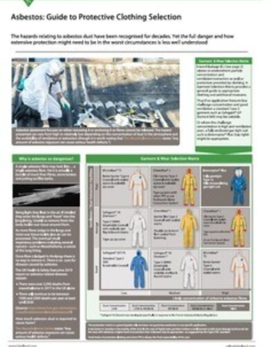 Asbestos clothing guide thumbnail