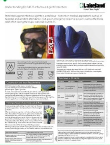 Understanding The Infectious Agent Standard Thumbnail