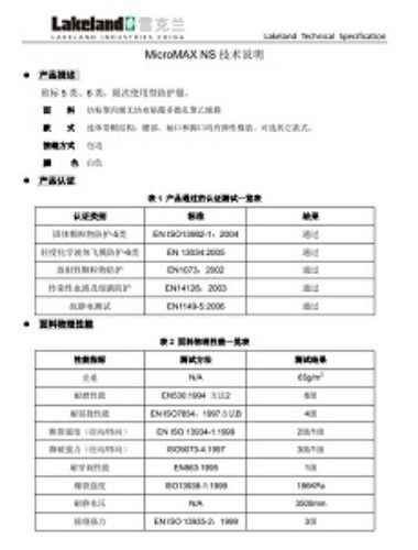 Technical Specification Micro Max Ns 3 Thumbnail