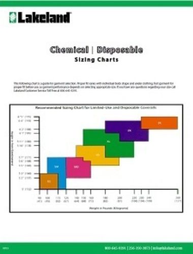 Disp Chem Size Thumbnail